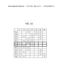 CONTROL APPARATUS FOR AUTOMATIC TRANSMISSION diagram and image