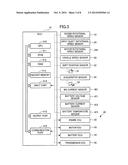 VEHICLE CONTROL APPARATUS diagram and image