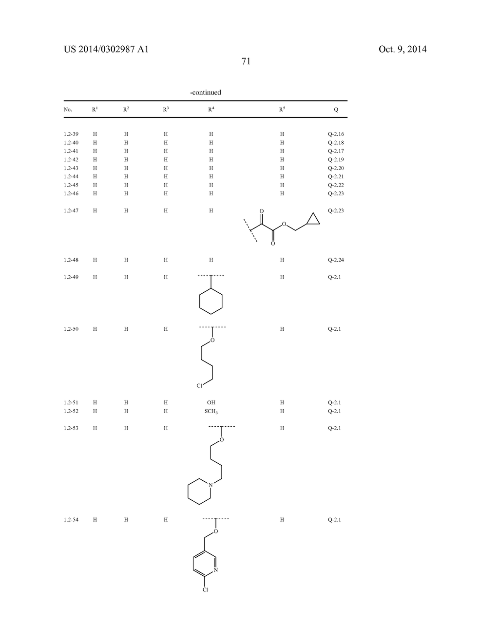 USE OF SUBSTITUTED ISOQUINOLINONES, ISOQUINOLINDIONES, ISOQUINOLINTRIONES     AND DIHYDROISOQUINOLINONES OR IN EACH CASE SALTS THEREOF AS ACTIVE AGENTS     AGAINST ABIOTIC STRESS IN PLANTS - diagram, schematic, and image 72