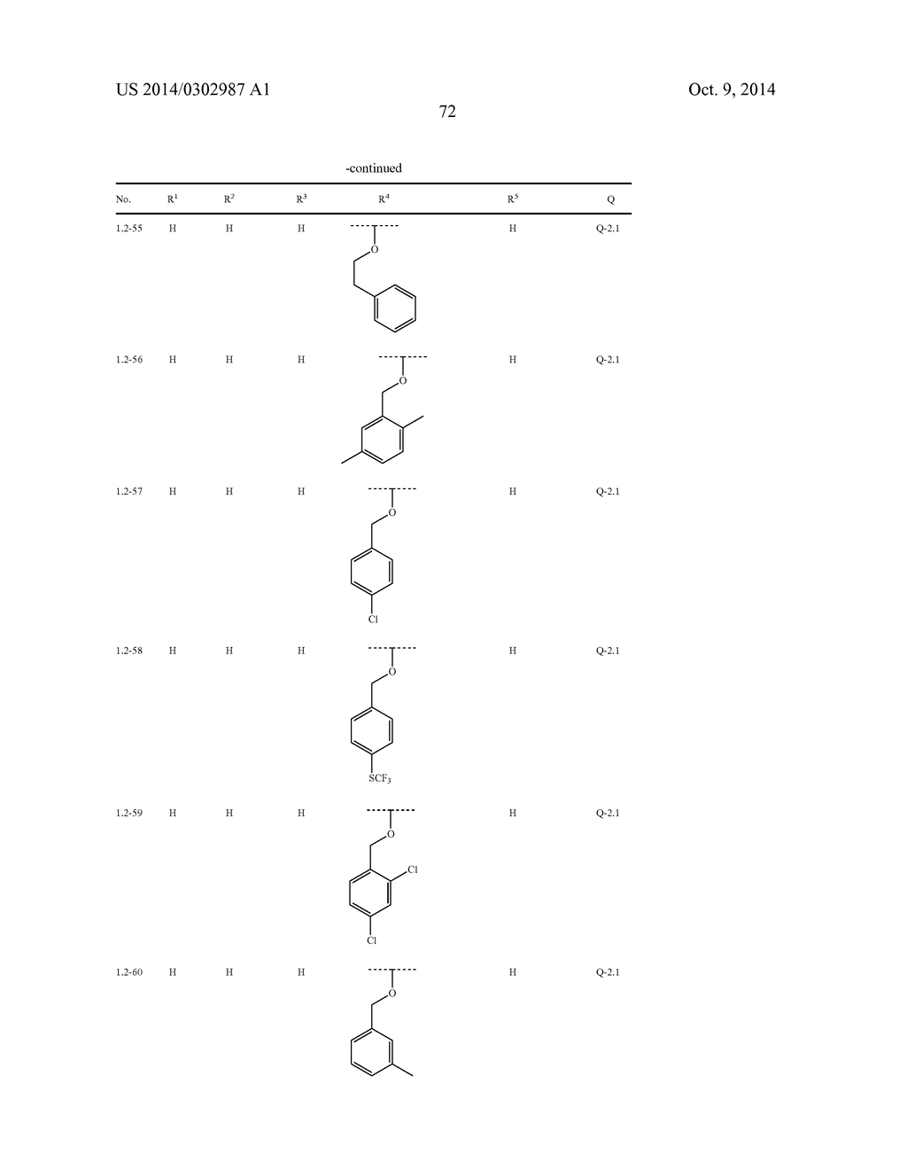 USE OF SUBSTITUTED ISOQUINOLINONES, ISOQUINOLINDIONES, ISOQUINOLINTRIONES     AND DIHYDROISOQUINOLINONES OR IN EACH CASE SALTS THEREOF AS ACTIVE AGENTS     AGAINST ABIOTIC STRESS IN PLANTS - diagram, schematic, and image 73