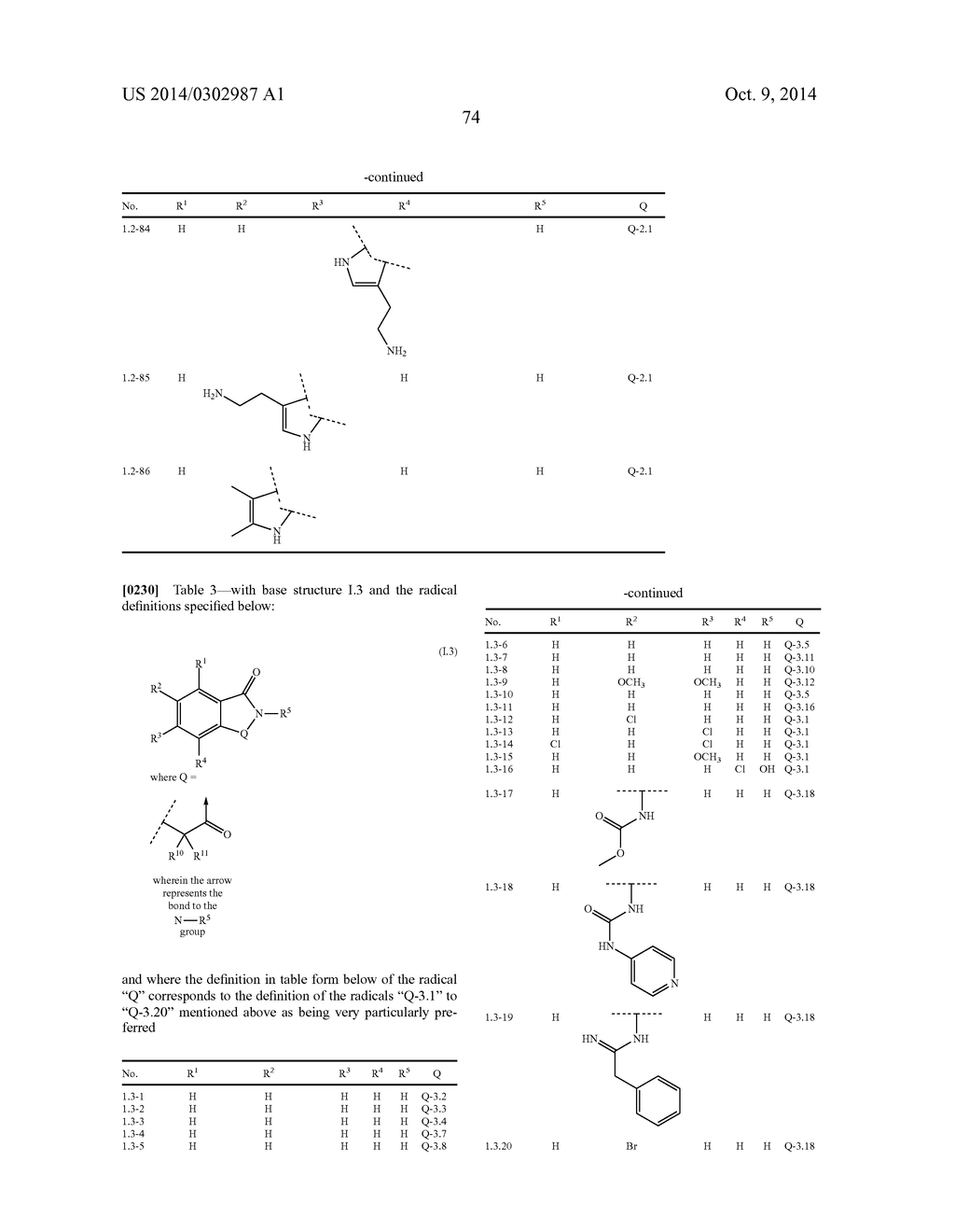 USE OF SUBSTITUTED ISOQUINOLINONES, ISOQUINOLINDIONES, ISOQUINOLINTRIONES     AND DIHYDROISOQUINOLINONES OR IN EACH CASE SALTS THEREOF AS ACTIVE AGENTS     AGAINST ABIOTIC STRESS IN PLANTS - diagram, schematic, and image 75