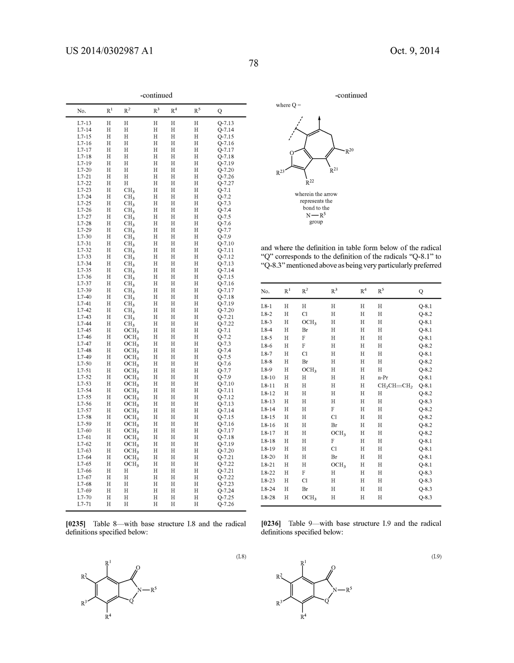 USE OF SUBSTITUTED ISOQUINOLINONES, ISOQUINOLINDIONES, ISOQUINOLINTRIONES     AND DIHYDROISOQUINOLINONES OR IN EACH CASE SALTS THEREOF AS ACTIVE AGENTS     AGAINST ABIOTIC STRESS IN PLANTS - diagram, schematic, and image 79