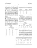 METHOD OF FORMING REWORKABLE, THERMALLY CONDUCTIVE AND ELECTRICALLY     RESISTIVE BONDING STRUCTURE IN SUPERCONDUCTOR MULTI-CHIP MODULE USING     REWORKABLE EPOXY BONDING COMPOSITES AND APPLICATION OF THE SAME diagram and image