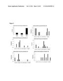 AKT-SPECIFIC CAPTURE AGENTS, COMPOSITIONS, AND METHODS OF USING AND MAKING diagram and image