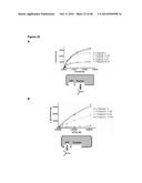 AKT-SPECIFIC CAPTURE AGENTS, COMPOSITIONS, AND METHODS OF USING AND MAKING diagram and image