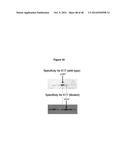 AKT-SPECIFIC CAPTURE AGENTS, COMPOSITIONS, AND METHODS OF USING AND MAKING diagram and image