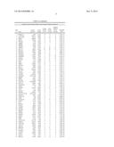 BLADDER CANCER DETECTION AND MONITORING diagram and image