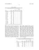 BLADDER CANCER DETECTION AND MONITORING diagram and image