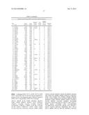 BLADDER CANCER DETECTION AND MONITORING diagram and image