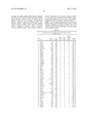 BLADDER CANCER DETECTION AND MONITORING diagram and image