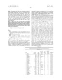 BLADDER CANCER DETECTION AND MONITORING diagram and image