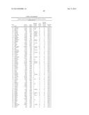 BLADDER CANCER DETECTION AND MONITORING diagram and image