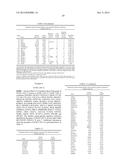 BLADDER CANCER DETECTION AND MONITORING diagram and image