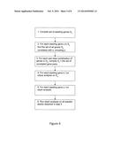 Gene Expression Profile Algorithm and Test for Determining Prognosis of     Prostate Cancer diagram and image