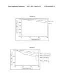 Gene Expression Profile Algorithm and Test for Determining Prognosis of     Prostate Cancer diagram and image