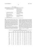 Gene Expression Profile Algorithm and Test for Determining Prognosis of     Prostate Cancer diagram and image