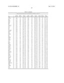 Gene Expression Profile Algorithm and Test for Determining Prognosis of     Prostate Cancer diagram and image