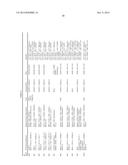 Gene Expression Profile Algorithm and Test for Determining Prognosis of     Prostate Cancer diagram and image