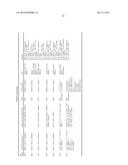 Gene Expression Profile Algorithm and Test for Determining Prognosis of     Prostate Cancer diagram and image