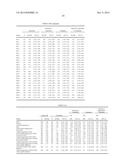 Gene Expression Profile Algorithm and Test for Determining Prognosis of     Prostate Cancer diagram and image