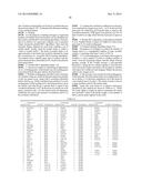 Gene Expression Profile Algorithm and Test for Determining Prognosis of     Prostate Cancer diagram and image