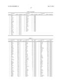 Gene Expression Profile Algorithm and Test for Determining Prognosis of     Prostate Cancer diagram and image