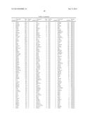 Gene Expression Profile Algorithm and Test for Determining Prognosis of     Prostate Cancer diagram and image