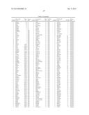 Gene Expression Profile Algorithm and Test for Determining Prognosis of     Prostate Cancer diagram and image