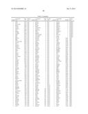 Gene Expression Profile Algorithm and Test for Determining Prognosis of     Prostate Cancer diagram and image