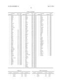 Gene Expression Profile Algorithm and Test for Determining Prognosis of     Prostate Cancer diagram and image