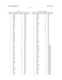 Gene Expression Profile Algorithm and Test for Determining Prognosis of     Prostate Cancer diagram and image