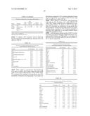 Gene Expression Profile Algorithm and Test for Determining Prognosis of     Prostate Cancer diagram and image