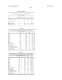 Gene Expression Profile Algorithm and Test for Determining Prognosis of     Prostate Cancer diagram and image