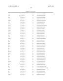 Gene Expression Profile Algorithm and Test for Determining Prognosis of     Prostate Cancer diagram and image