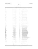 Gene Expression Profile Algorithm and Test for Determining Prognosis of     Prostate Cancer diagram and image