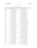 Gene Expression Profile Algorithm and Test for Determining Prognosis of     Prostate Cancer diagram and image