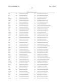 Gene Expression Profile Algorithm and Test for Determining Prognosis of     Prostate Cancer diagram and image