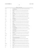 Gene Expression Profile Algorithm and Test for Determining Prognosis of     Prostate Cancer diagram and image