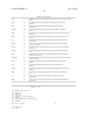 Gene Expression Profile Algorithm and Test for Determining Prognosis of     Prostate Cancer diagram and image