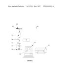 Methods and Processes for Calling Bases in Sequence by Incorporation     Methods diagram and image