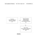 Methods and Processes for Calling Bases in Sequence by Incorporation     Methods diagram and image