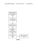 Methods and Processes for Calling Bases in Sequence by Incorporation     Methods diagram and image