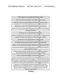 Methods and Processes for Calling Bases in Sequence by Incorporation     Methods diagram and image