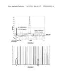 Methods and Processes for Calling Bases in Sequence by Incorporation     Methods diagram and image