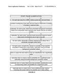 Methods and Processes for Calling Bases in Sequence by Incorporation     Methods diagram and image