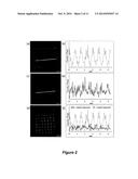 PATTERNING METHOD diagram and image