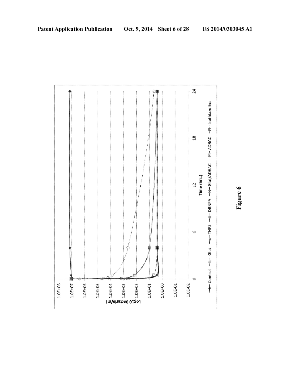 Biocidal Systems and Methods of Use - diagram, schematic, and image 07