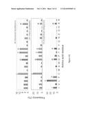 Anti-Microbial Peptides and Methods of Use Thereof diagram and image