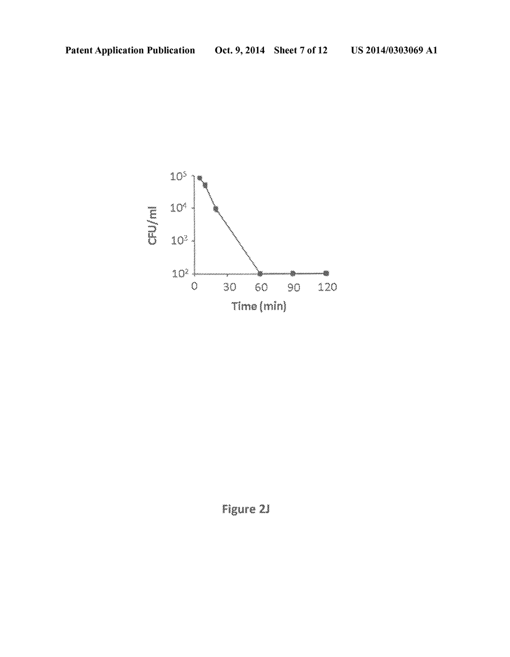 Anti-Microbial Peptides and Methods of Use Thereof - diagram, schematic, and image 08