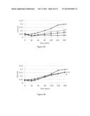 Anti-Microbial Peptides and Methods of Use Thereof diagram and image